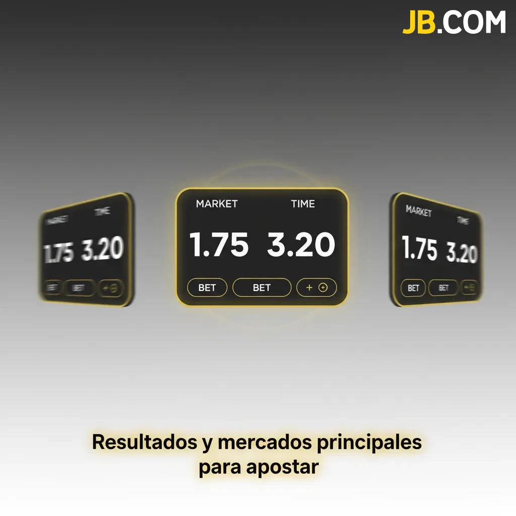 Infografía de mercados de apuestas: 1X2, hándicap asiático, over/under, ambos anotan y empate no acción.