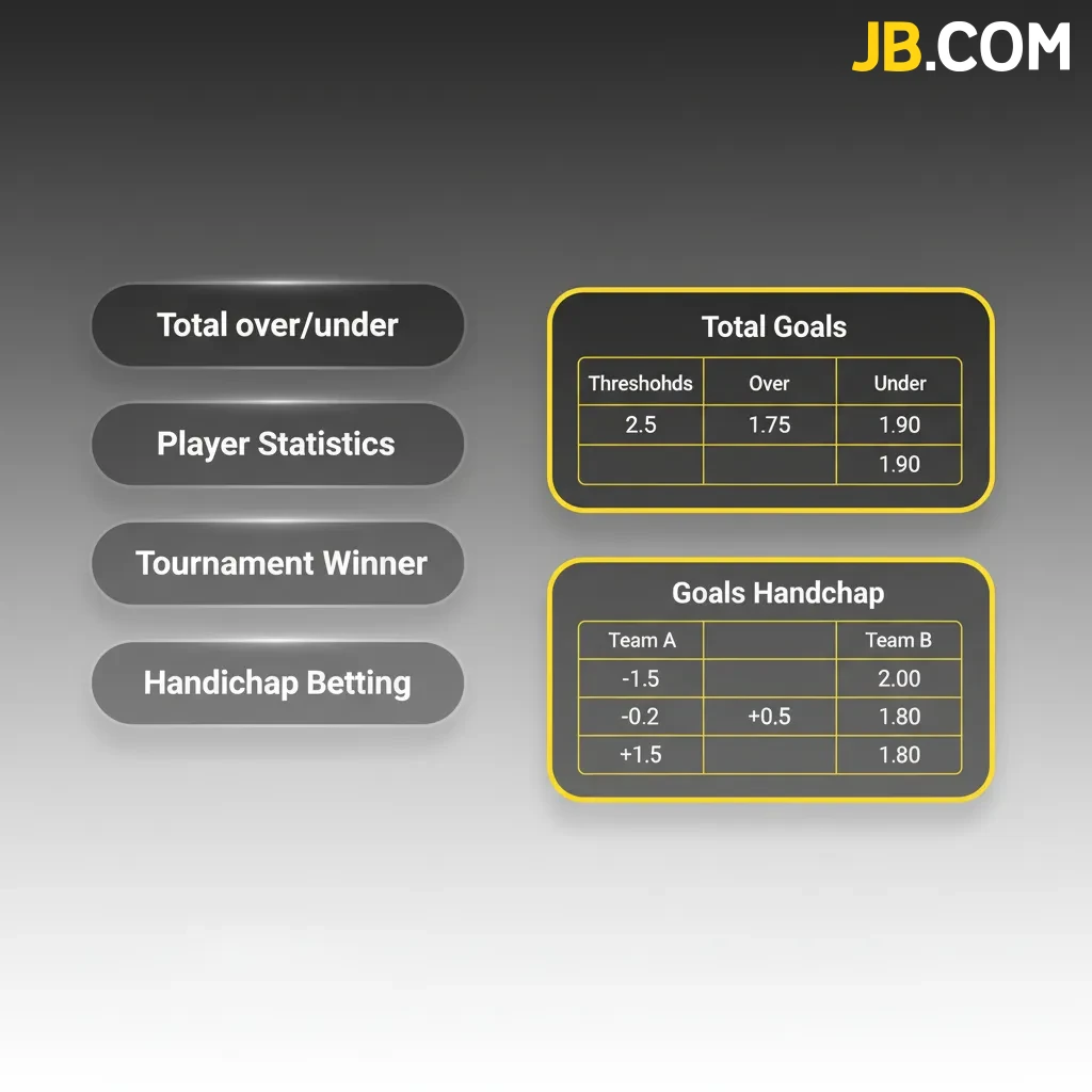Cupón de apuestas: Simple, Combinada y Sistema. Ajusta monto y tipo según riesgo para equilibrar probabilidad y pago.
