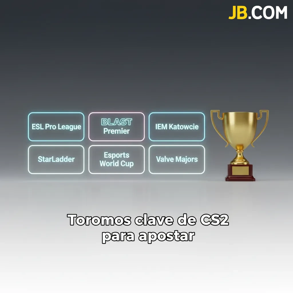 Gráfico de torneos clave de CS2 para apostar: ESL Pro League, BLAST, IEM Katowice/Cologne, Majors y EWC.