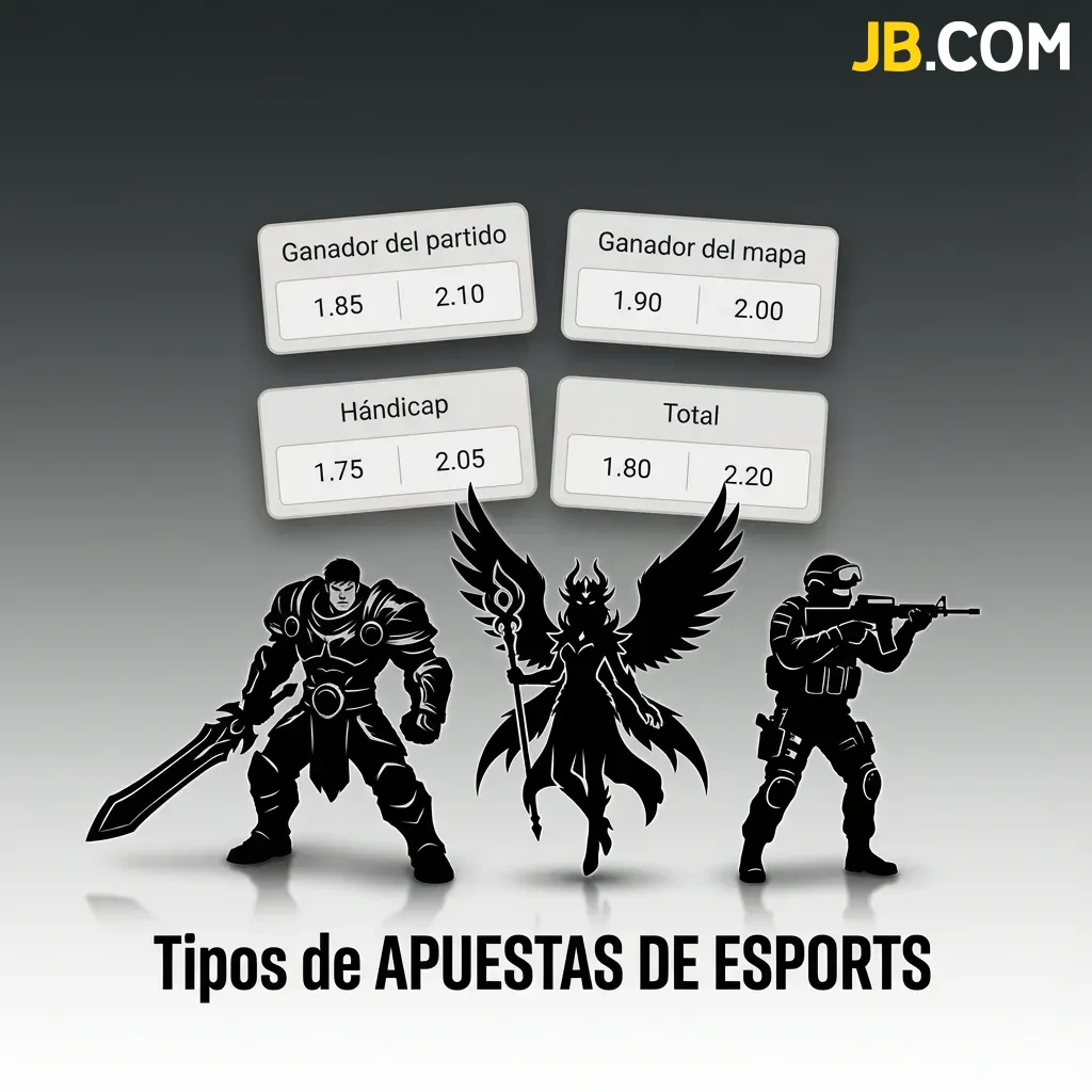 Infografía de apuestas de esports: ganador, mapa, totales, hándicap, primera sangre, pistol, kills, exacto, campeón